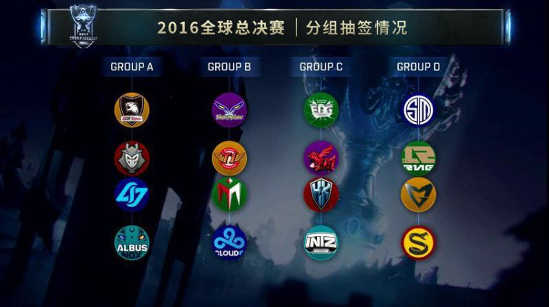 二线守门员